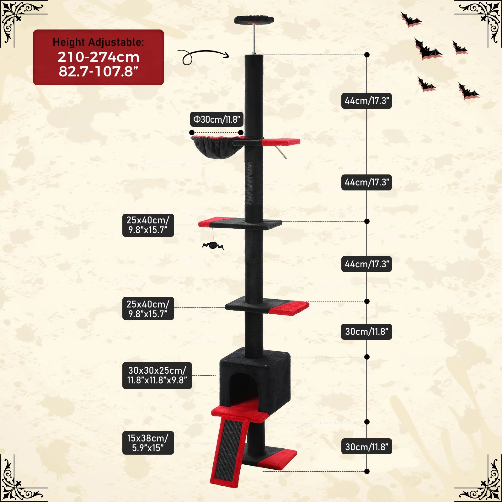 13